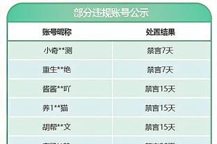 意媒：拉比奥特对续约持开放态度 桑德罗训练中弄伤了小基耶萨