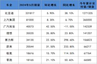 雷竞技网站入口