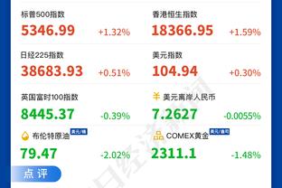 船记：至此不该再有人不尊重威少 他做出大多数人都不会做的牺牲