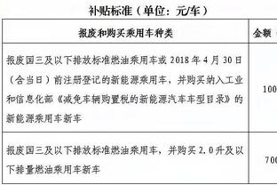 必威手机官网电话号码查询截图0